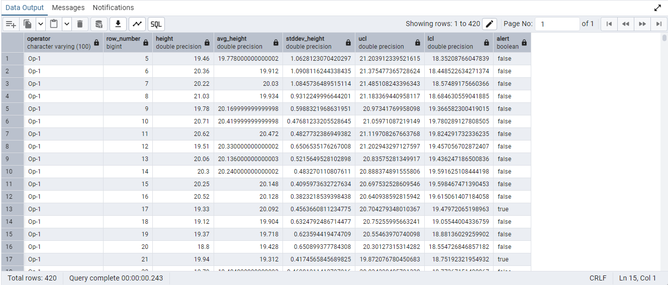 SQL Result 1